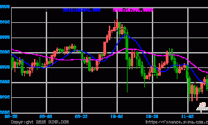 面对美国政府停摆后的首份通胀测试 比特币将如何应对？