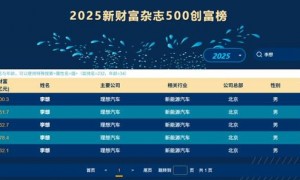 李想“6.8亿薪酬”引关注，但想要拿到手并不容易