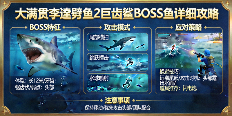 大满贯李逵劈鱼2巨齿鲨BOSS鱼的详细攻略图示