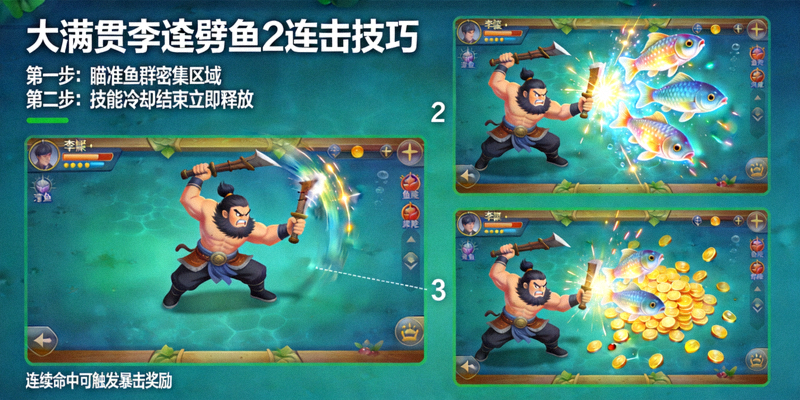 大满贯李逵劈鱼2连击技巧示意图，展示如何连续命中多条鱼